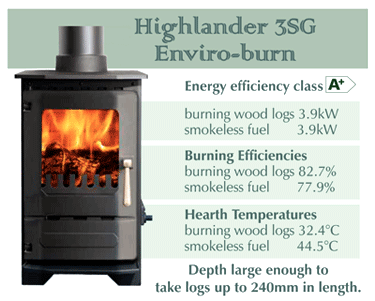 G240206 High Definition Heat Resistant Stove Glass Dunsley Highlander 3 